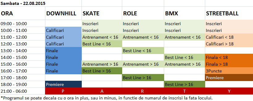 Program Tare ca Piatra 10