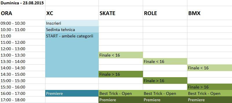 Program Tare ca Piatra 10